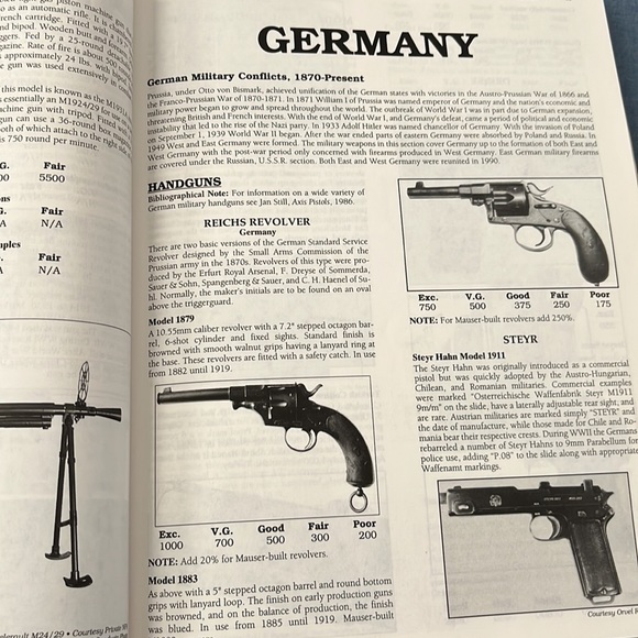 Standard Catalog Of Military Firearms 1870 to Present SC Book - Picture 8 of 15